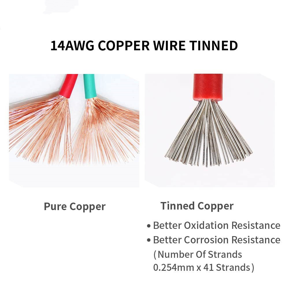 2-Pin Connector Plugs