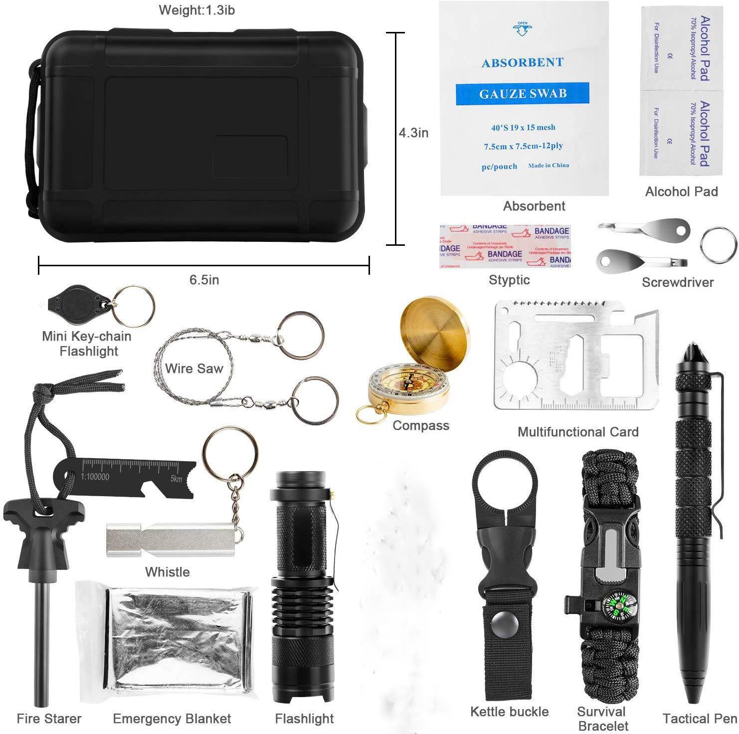 Survival Kit