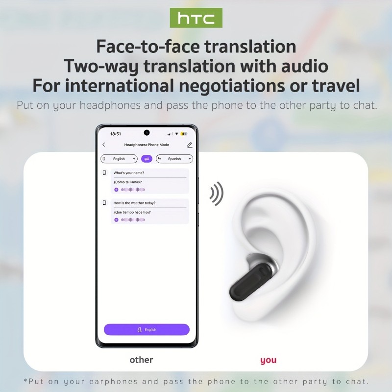 HTC NE20 TWS Wireless Earphones