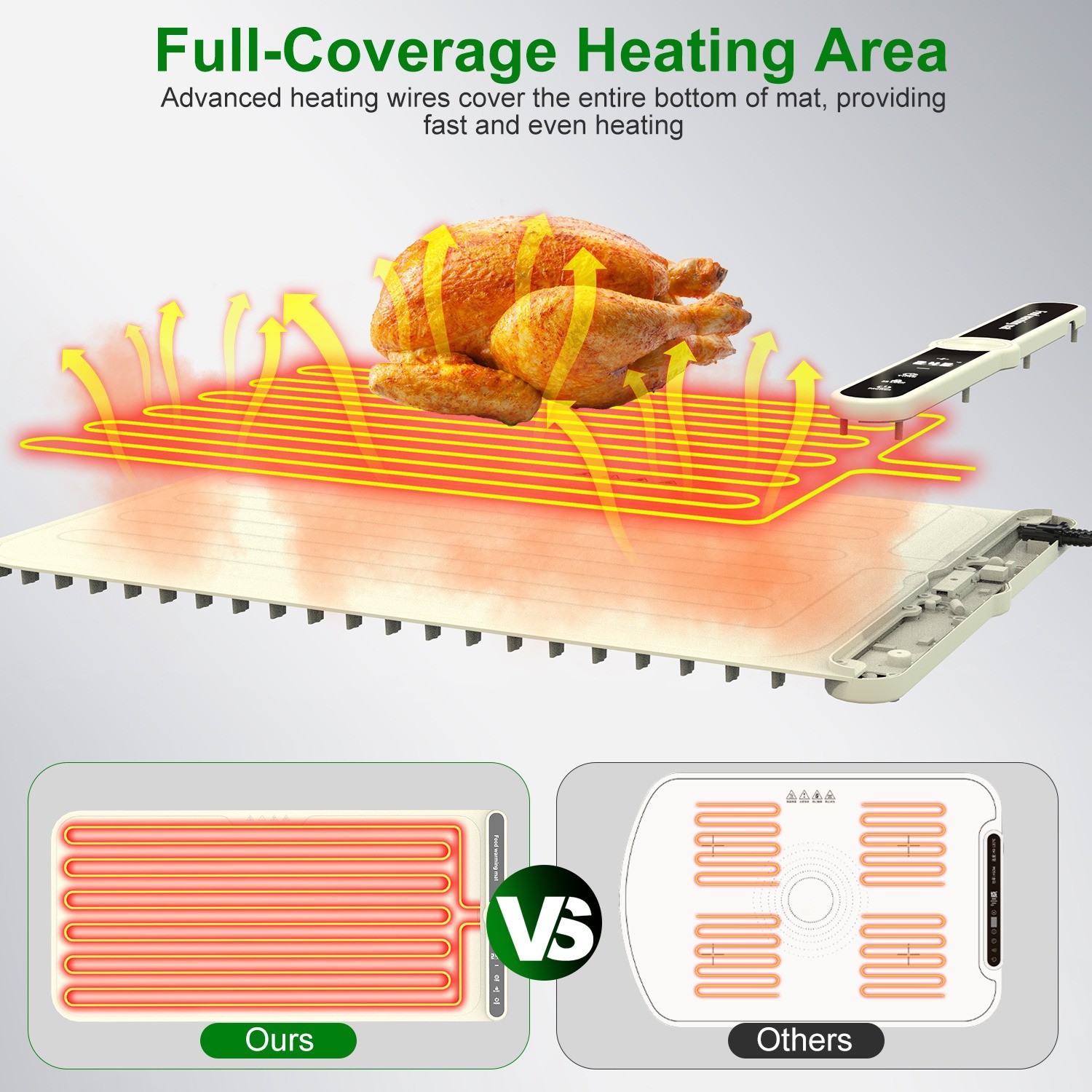 Food Warming Mat