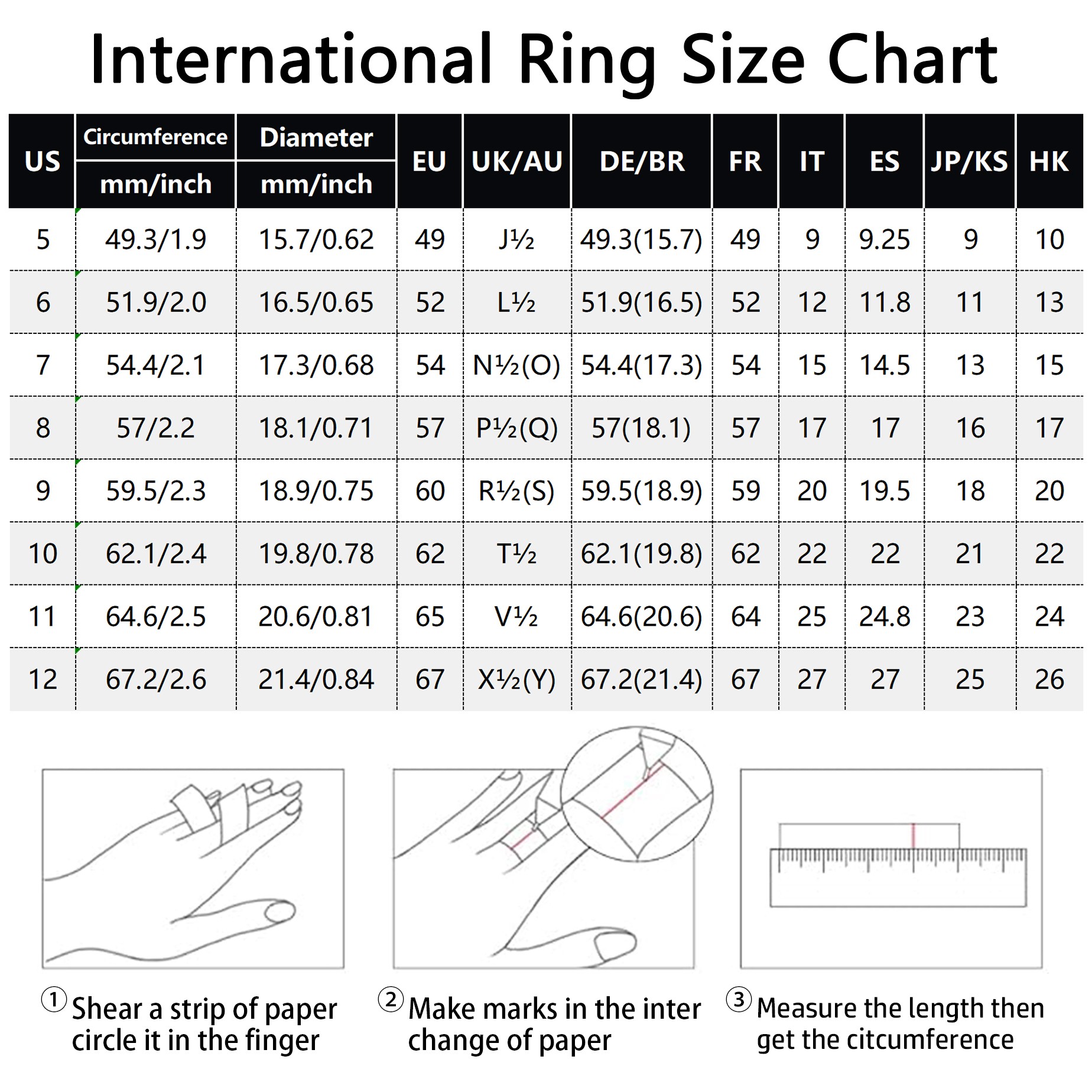 Spark Grow 4 Carat Moissanite Ring